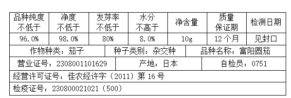 富阳圆茄质量指标