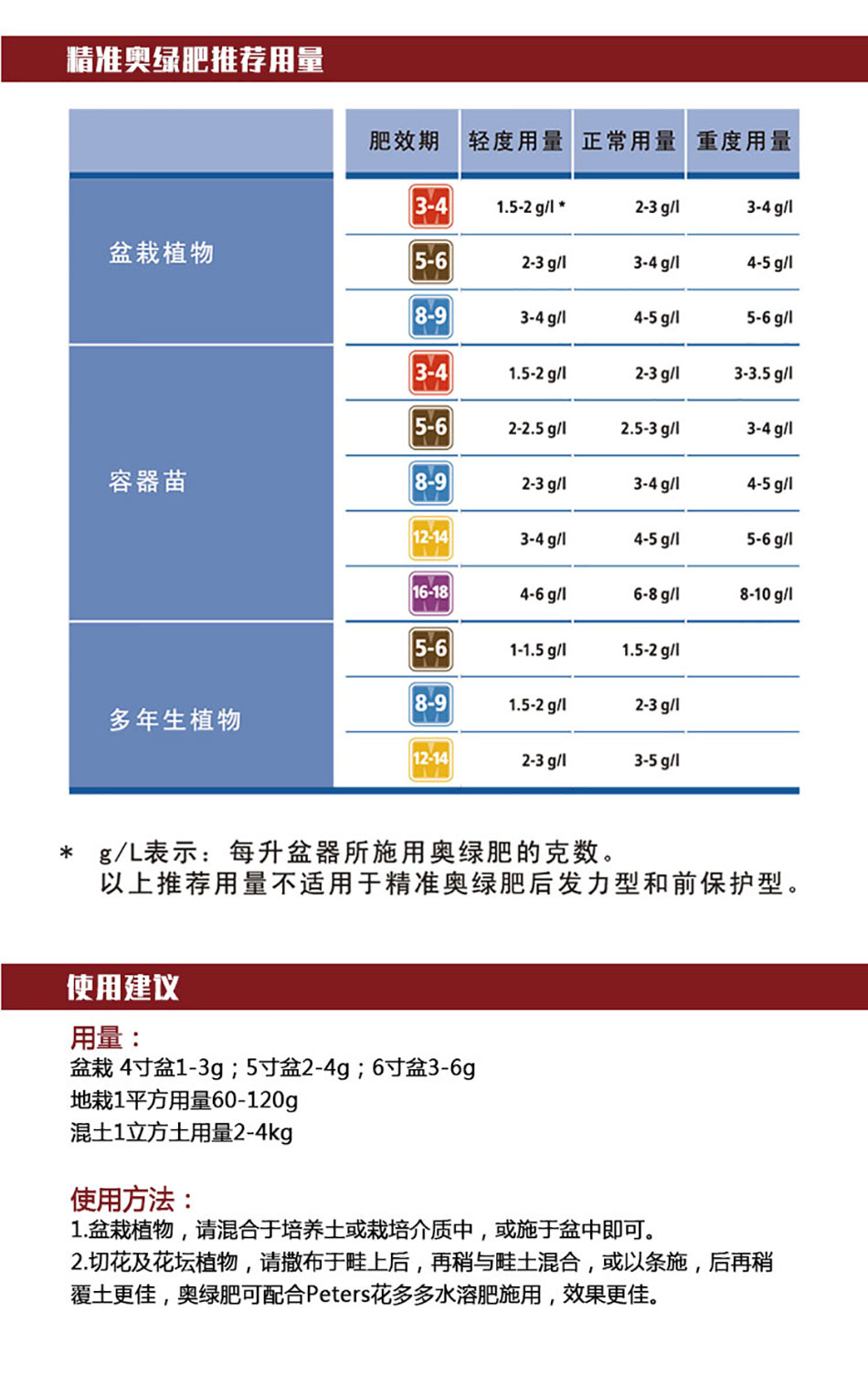 å¥¥ç»¿1å·è¯¦æé¡µ_03.jpg