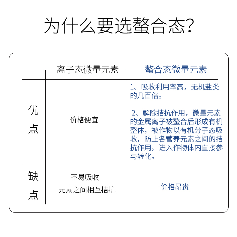 必互糖醇螯合钙详情_04.jpg