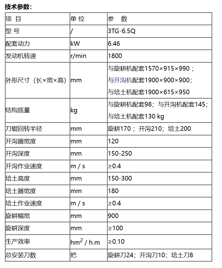 微信截图_20230629133150.png