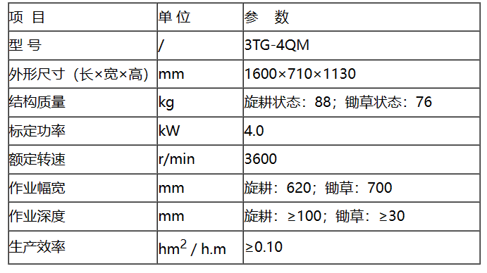 微信截图_20230629135343.png