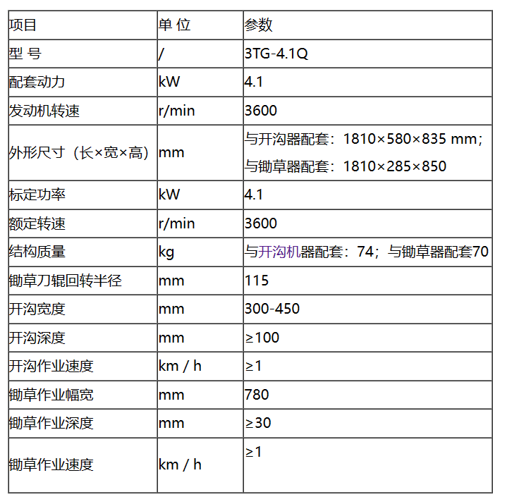 微信截图_20230629140035.png