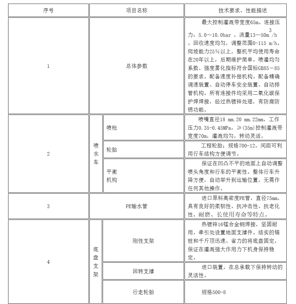 微信截图_20230630142524.png